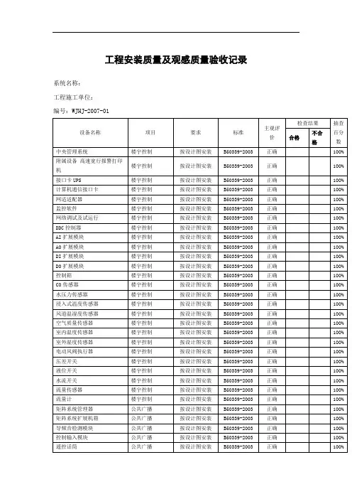 建筑智能化弱电项目工程安装质量及观感质量验收记录