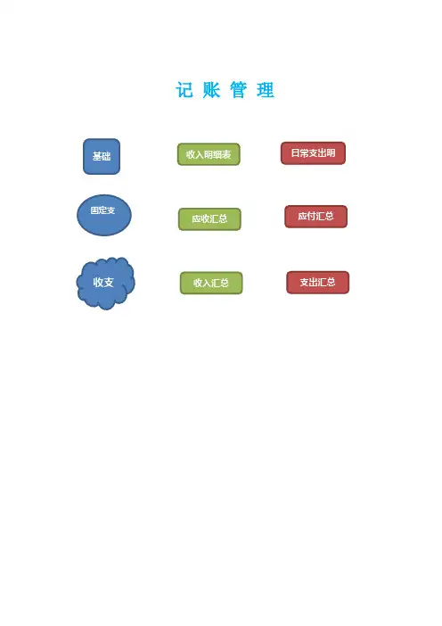 财务记账管理表格