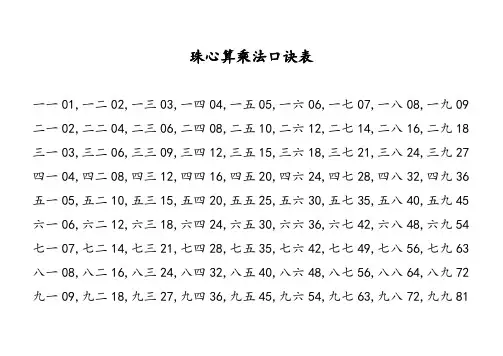 珠心算乘法口诀表