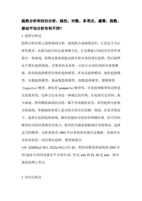 趋势分析和回归分析
