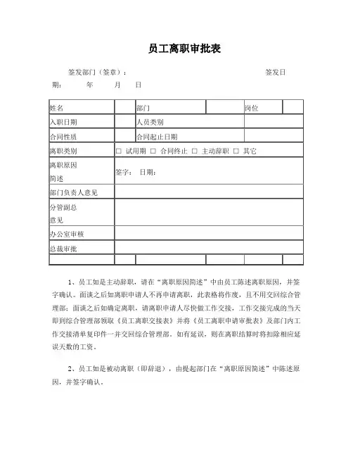 员工离职审批表