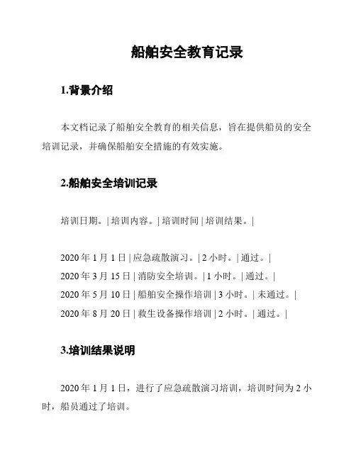 船舶安全教育记录