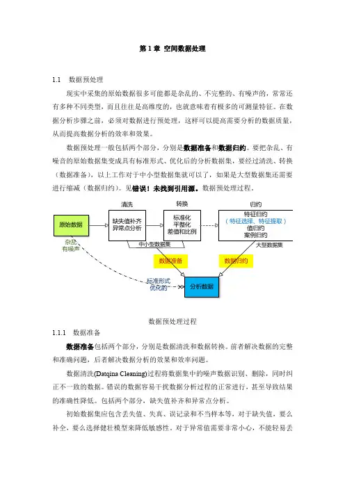 空间统计-空间数据预处理
