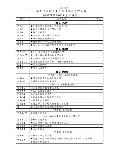 DGJ08-903-XXXX表式(施工单位档案资料整理表式标准)