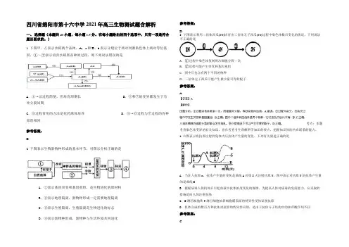 四川省绵阳市第十六中学2021年高三生物测试题含解析