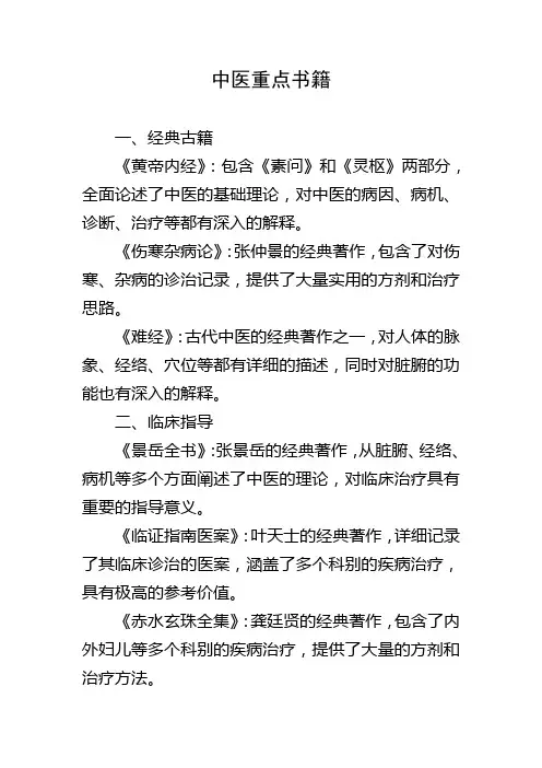 中医重点书籍