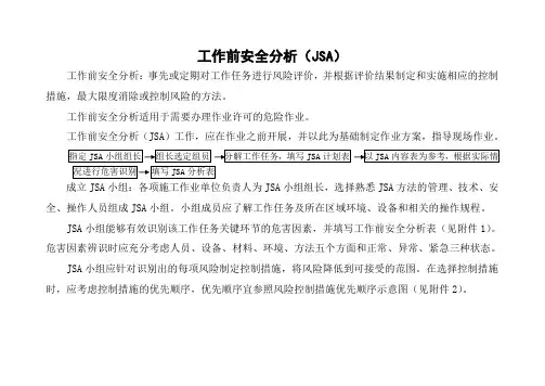 工作前安全分析(JSA)表