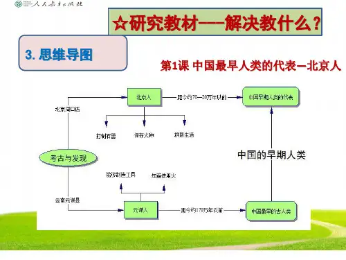 七上历史思维导图