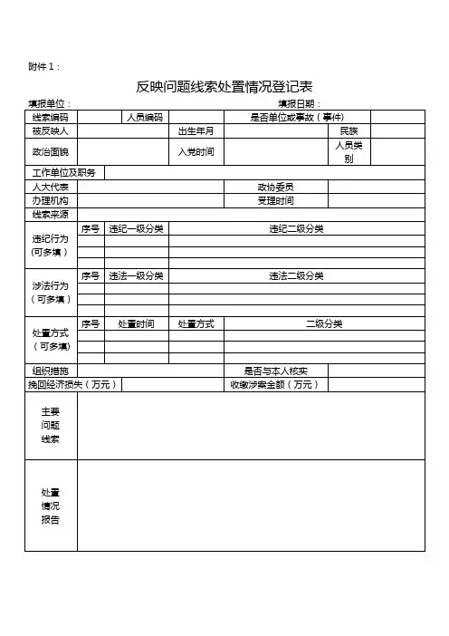 问题线索登记表