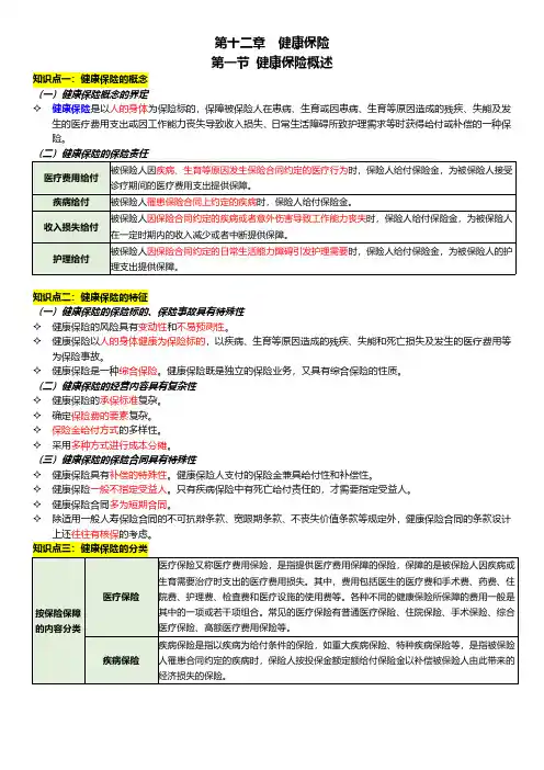 中级经济师-保险专业笔记(第12章)
