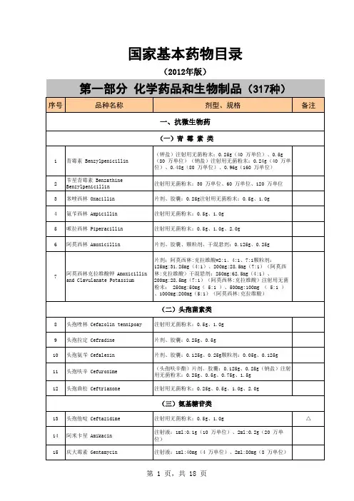 《国家基本药物目录》(2012年版)_EXCEL版本和WORD版本