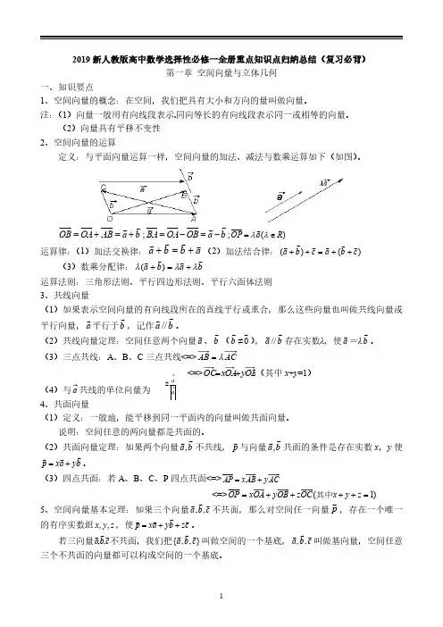2019新人教A版高中数学选择性必修一全册重点知识点归纳总结(复习必背)【可编辑全文】
