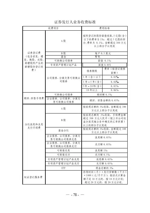 中证登债券登记收费标准