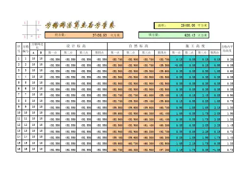 方格网计算土石方表格