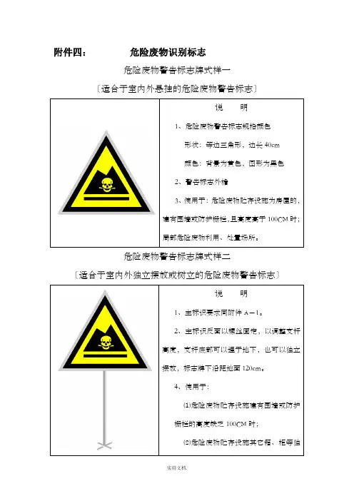 危险废物识别标志高清图