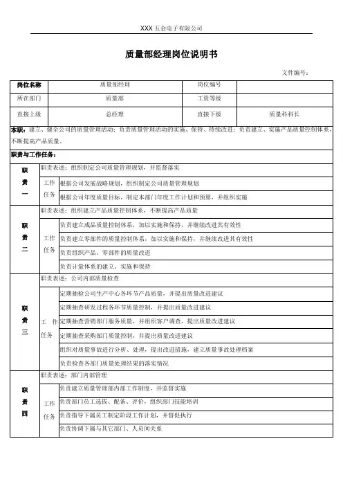质量部经理岗位说明书