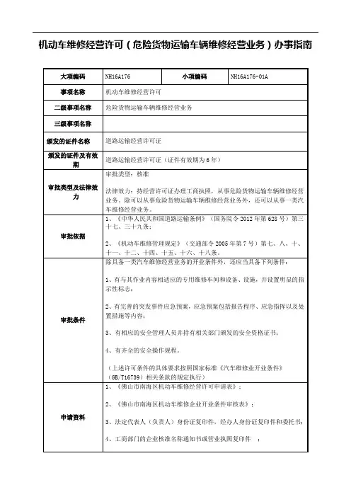 机动车维修经营许可(危险货物运输车辆维修经营业务)办事