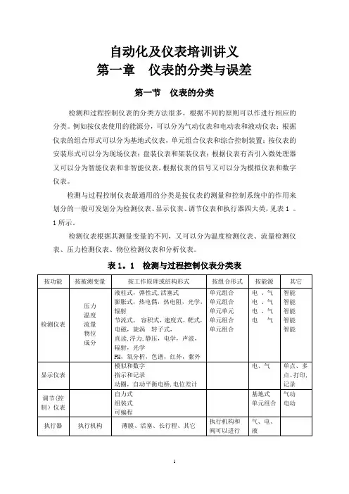 石油化工过程自动化及仪表培训讲义
