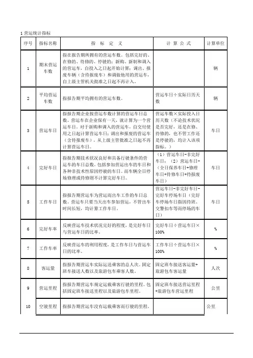 统计指标解释