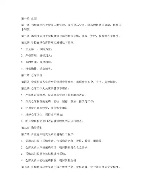 学校食堂仓库管理制度