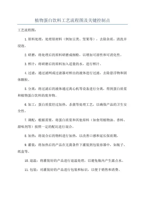 植物蛋白饮料工艺流程图及关键控制点