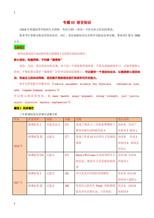 全国卷2019年高考英语考试大纲解读专题03语言知识含解析20190330162