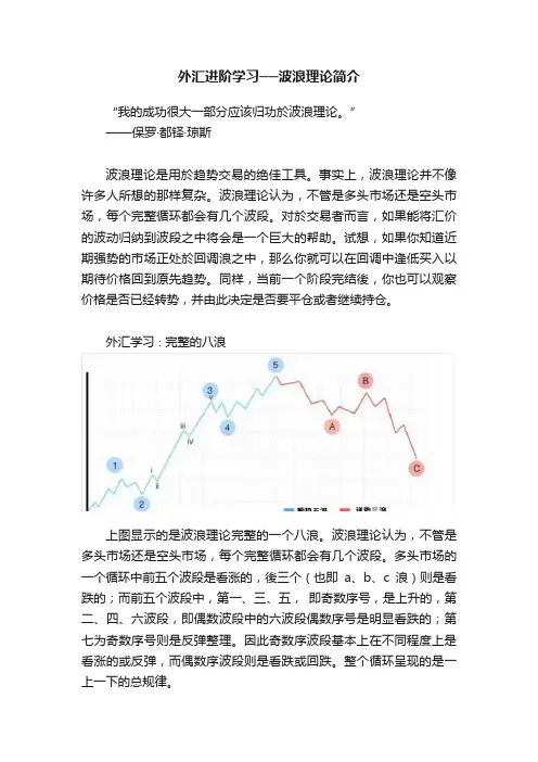 外汇进阶学习──波浪理论简介