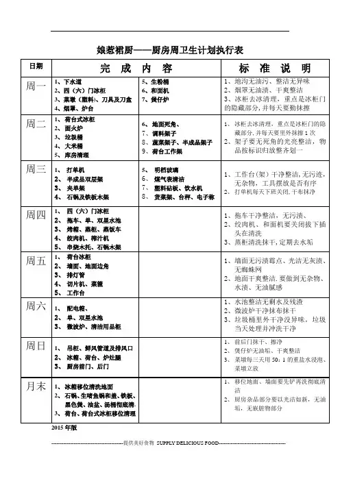 厨房周卫生执行表doc