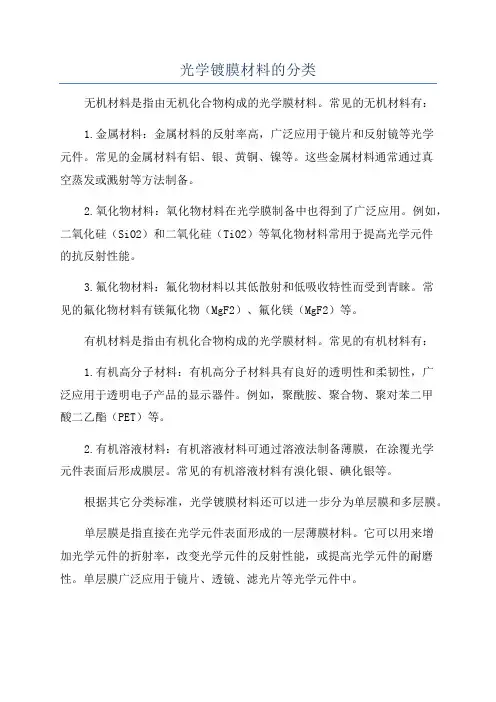 光学镀膜材料的分类
