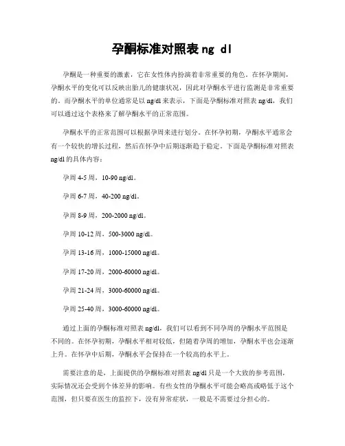 孕酮标准对照表ng dl