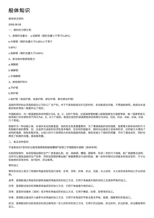 船体知识——精选推荐
