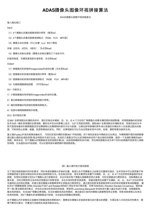 ADAS摄像头图像环视拼接算法