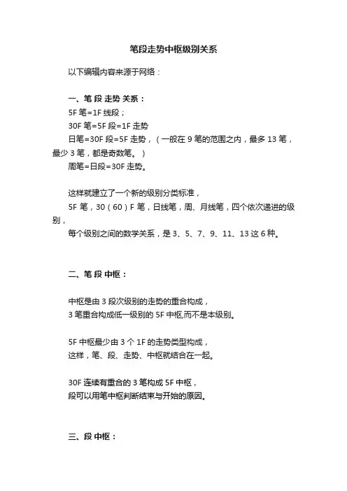 笔段走势中枢级别关系