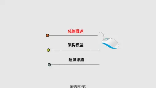 商业银行业务系统PPT课件