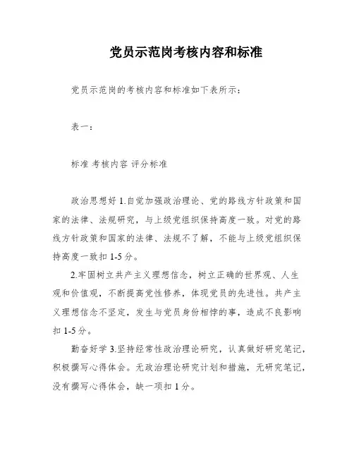 党员示范岗考核内容和标准