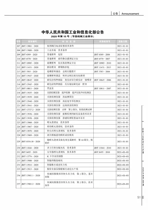 中华人民共和国工业和信息化部公告2020年第15号(节选机械工业部分)