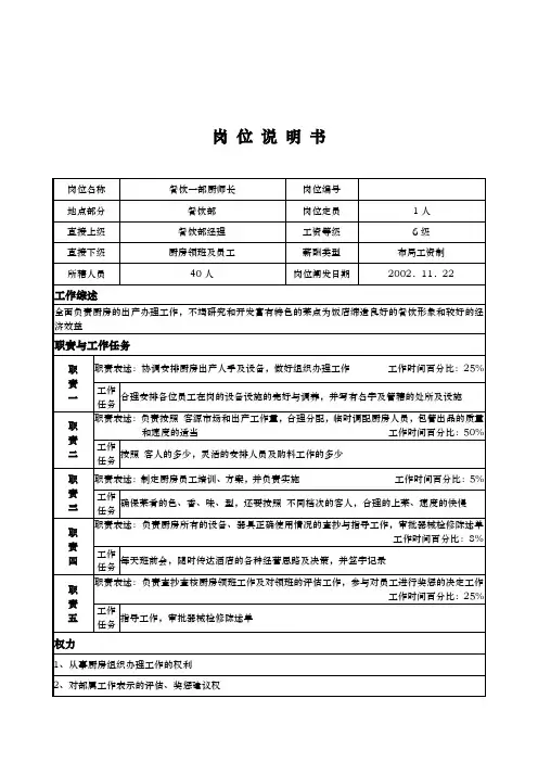 x国际大酒店餐饮部岗位说明书餐饮一部厨师长(doc)(2021整理)