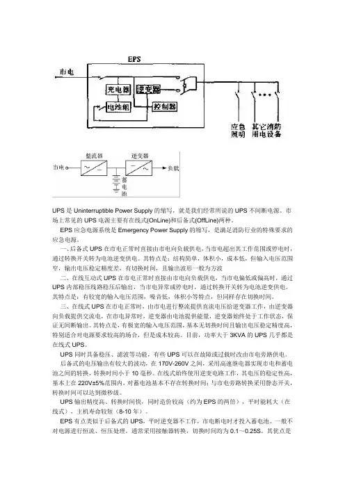 EPS和UPS的区别