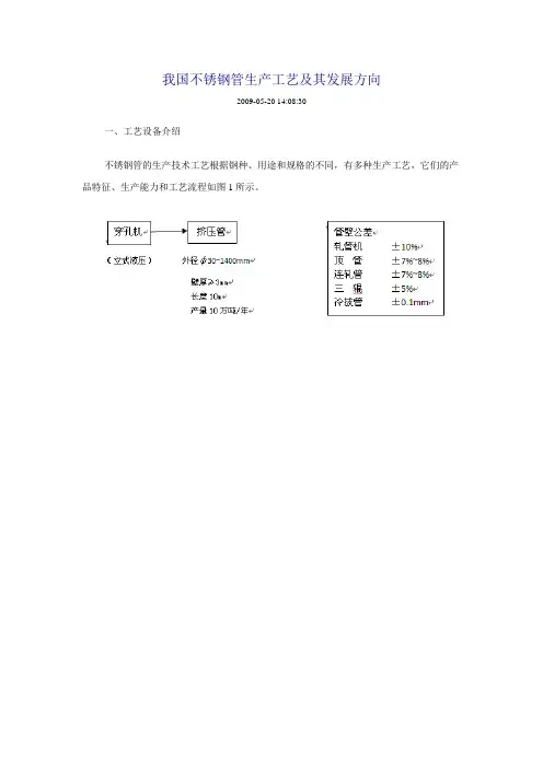 我国不锈钢管生产工艺及其发展方向