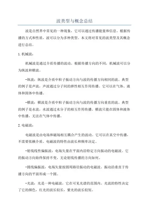 波类型与概念总结
