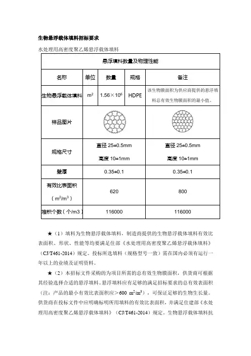 生物悬浮载体填料招标要求