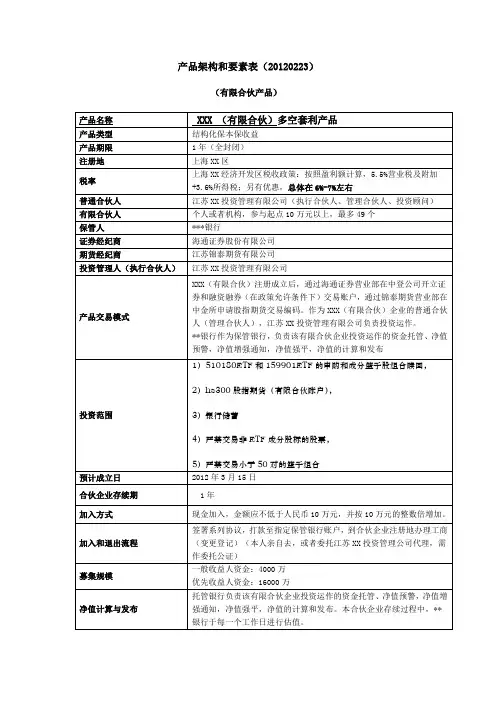产品要素表(有限合伙模式)