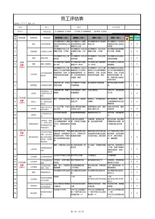 一线员工综合能力评估表