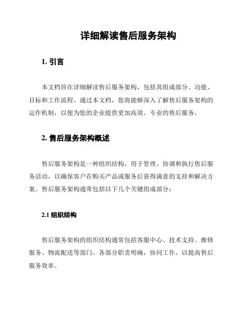 详细解读售后服务架构