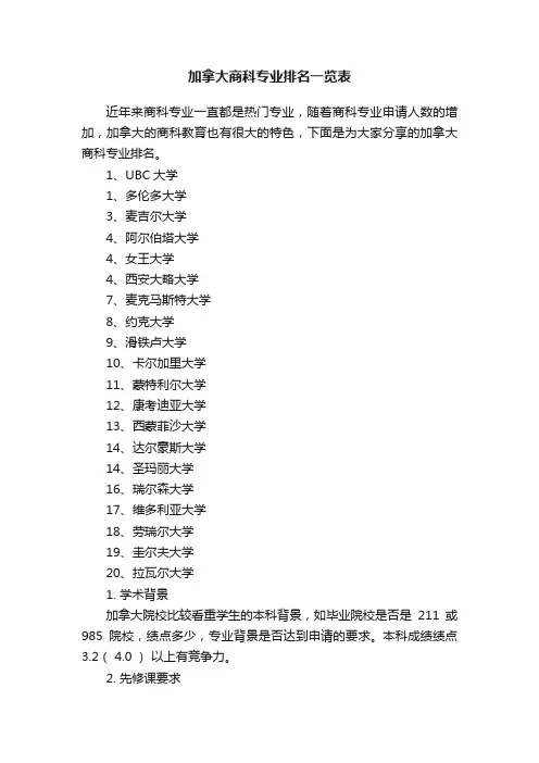 加拿大商科专业排名一览表
