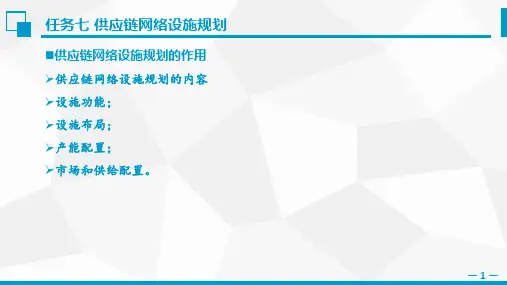 供应链网络设施规划