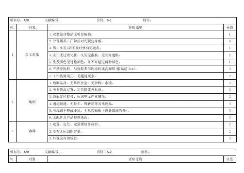 公司六S评价标准