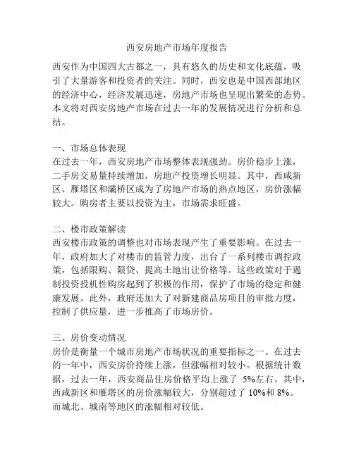 西安房地产市场年度报告