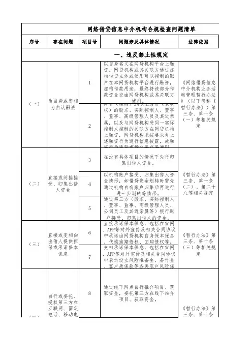 网络借贷信息中介机构合规检查问题清单条