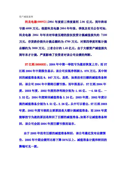 资产减值案例